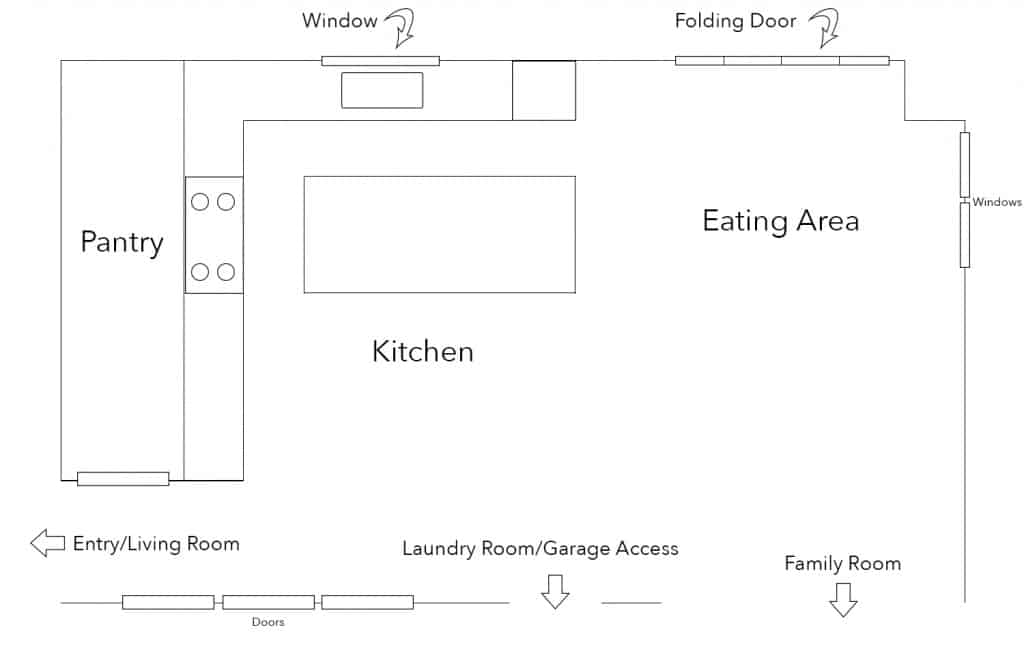 The Kitchen: Before and After layout