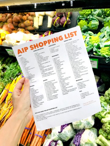 AIP shopping list in front of produce